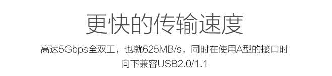 USB3.0对考线