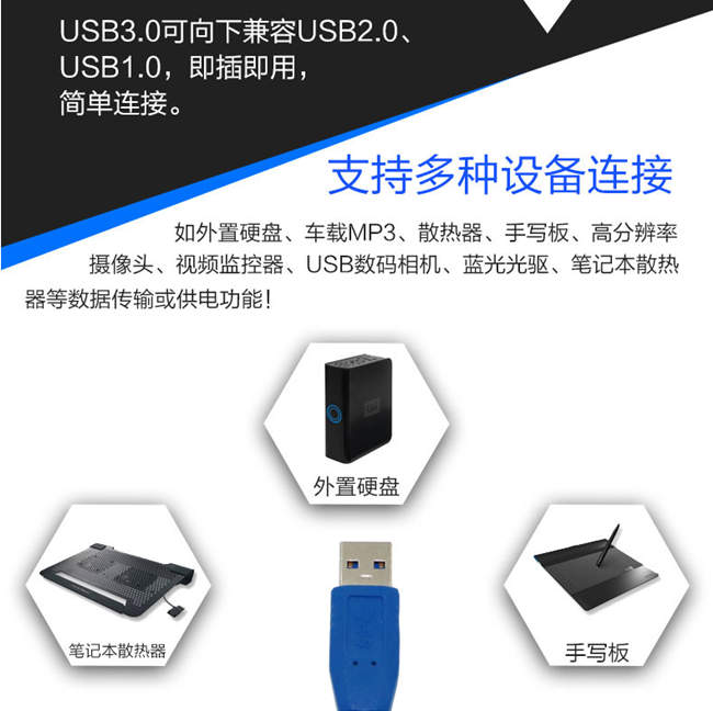 产品详情 产品详情