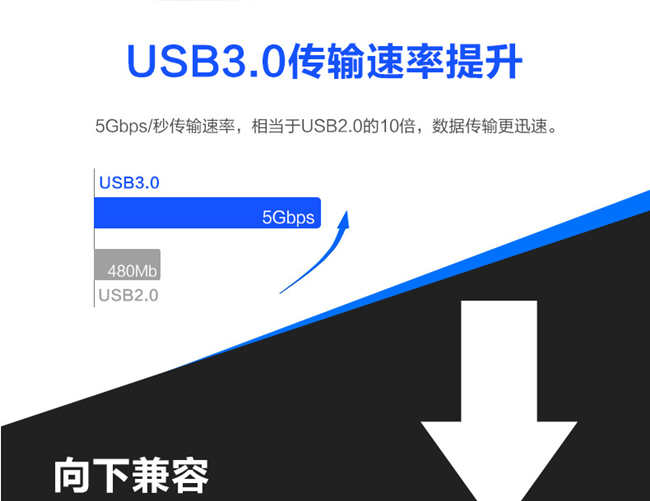 <a href='/product/' class='keys' title='点击查看关于USB 3.0数据线的相关信息' target='_blank'>USB 3.0数据线</a>