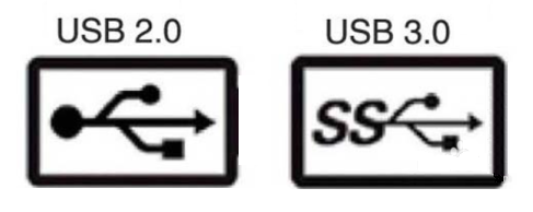 USB3.0数据线