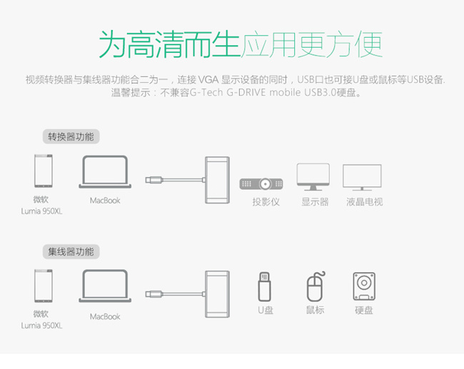 Type C转VGA转换器