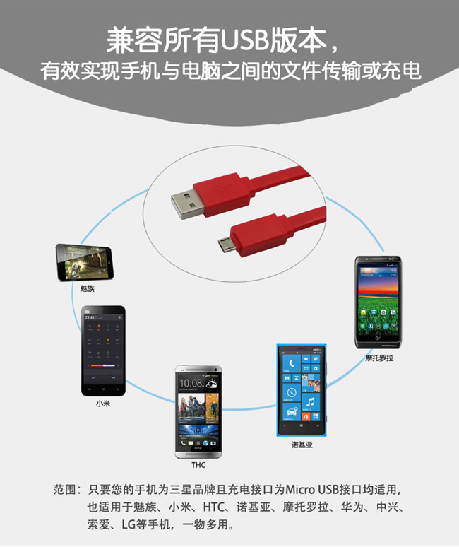 MICRO数据线工厂 MICRO数据线工厂