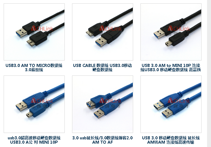 USB3.0数据线