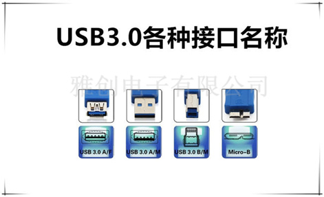 USB3.0接口