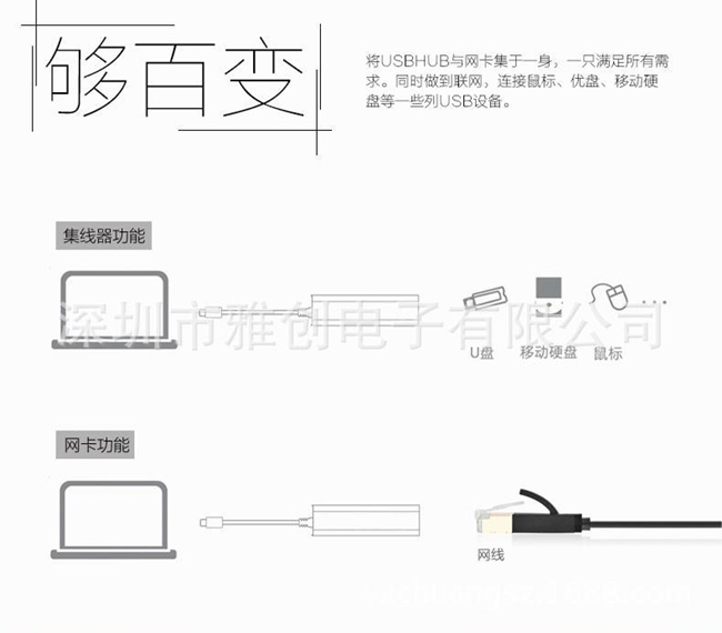 TYPE C  USB 3.0集线器