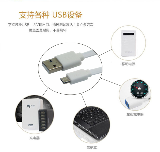 USB2.0 扁线
