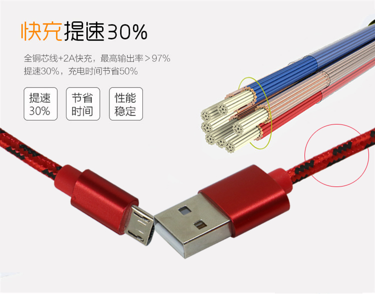 铝合金尼龙编织数据线