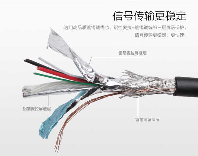 USB<a href='/product/' class='keys' title='点击查看关于连接线的相关信息' target='_blank'>连接线</a>