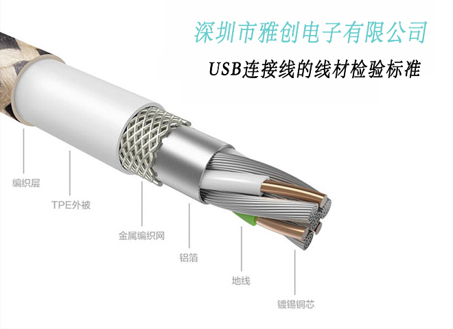 USB连接线