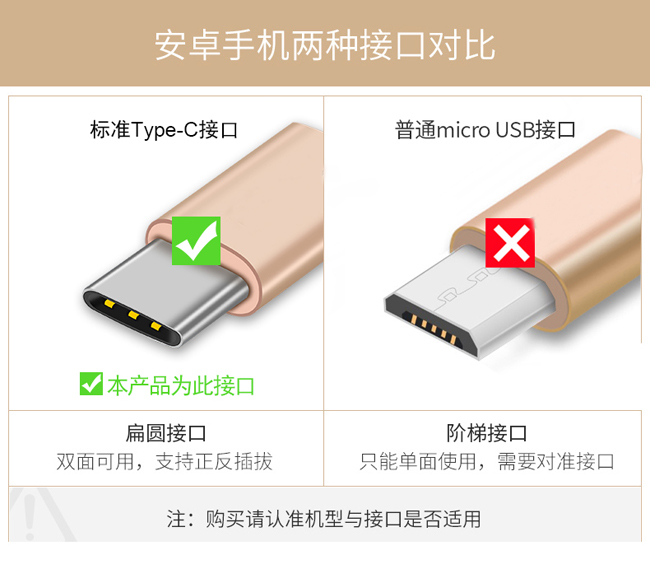 Type-C编织网数据线