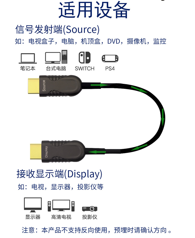 电视投影仪连接线