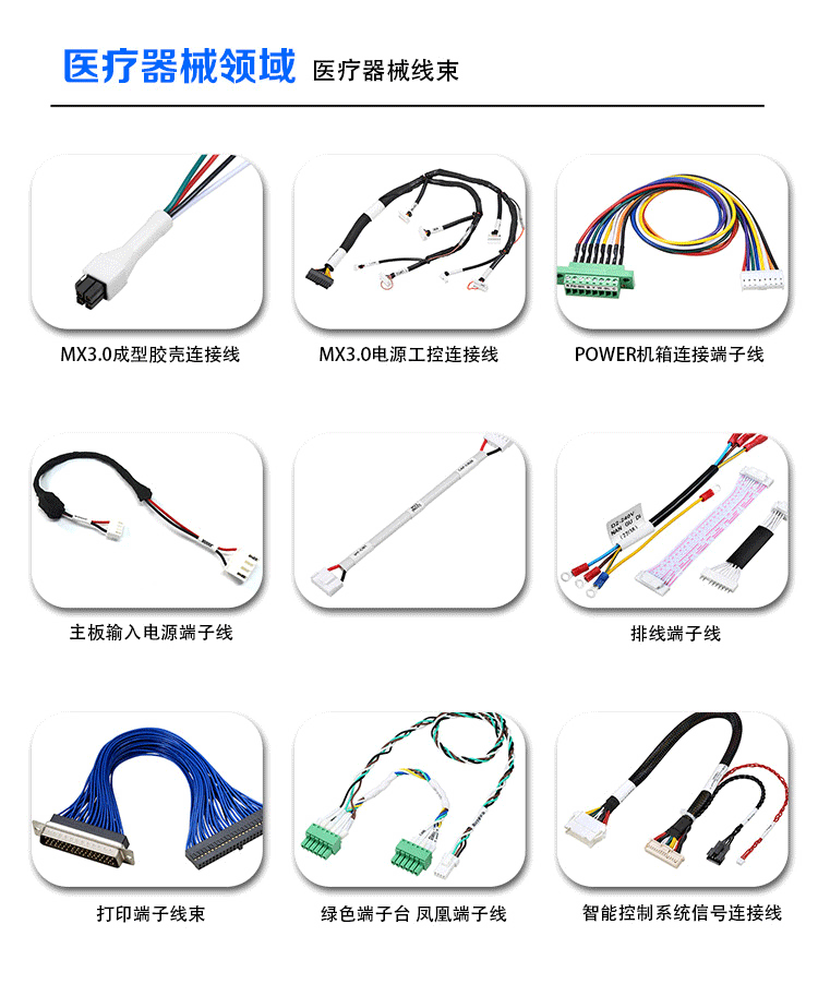 医疗器械线束.gif